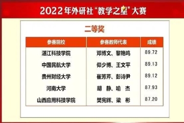 基础部大学英语团队荣获外研社“教学之星”全国复赛特等奖、决赛二等奖